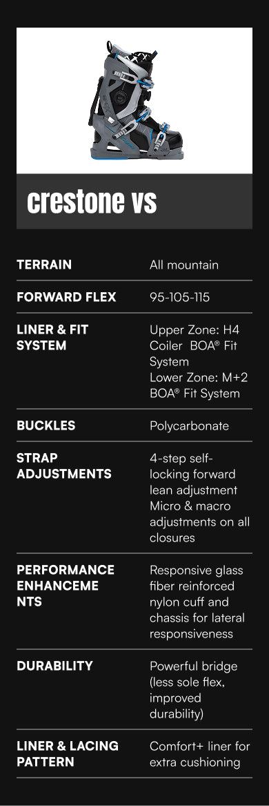 Shop All APEX Ski Boots – APEX SKI BOOTS