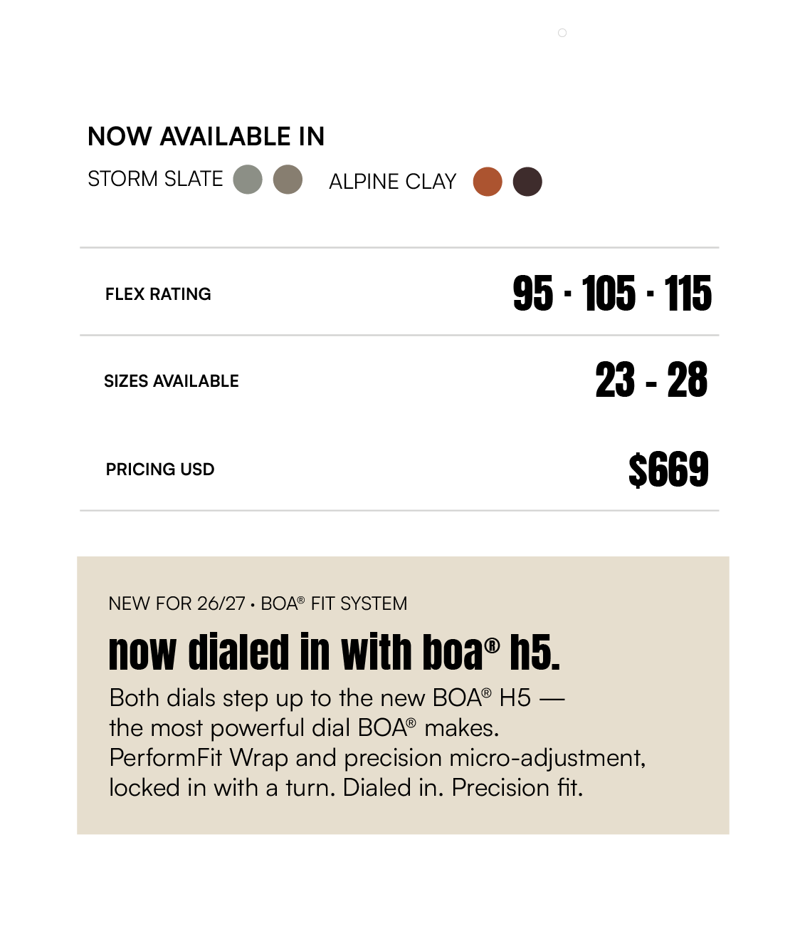 Apex - Infographic - Crestone - 3